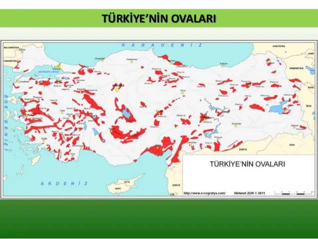 Türkiye’nin Ovaları